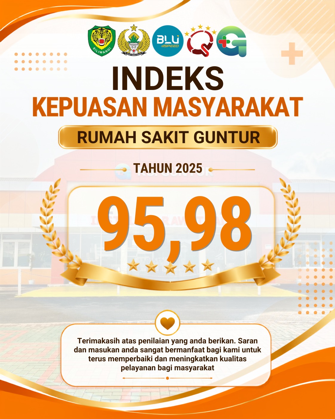 Indeks Kepuasan Masyarakat Rumah Sakit Guntur Tahun 2025
