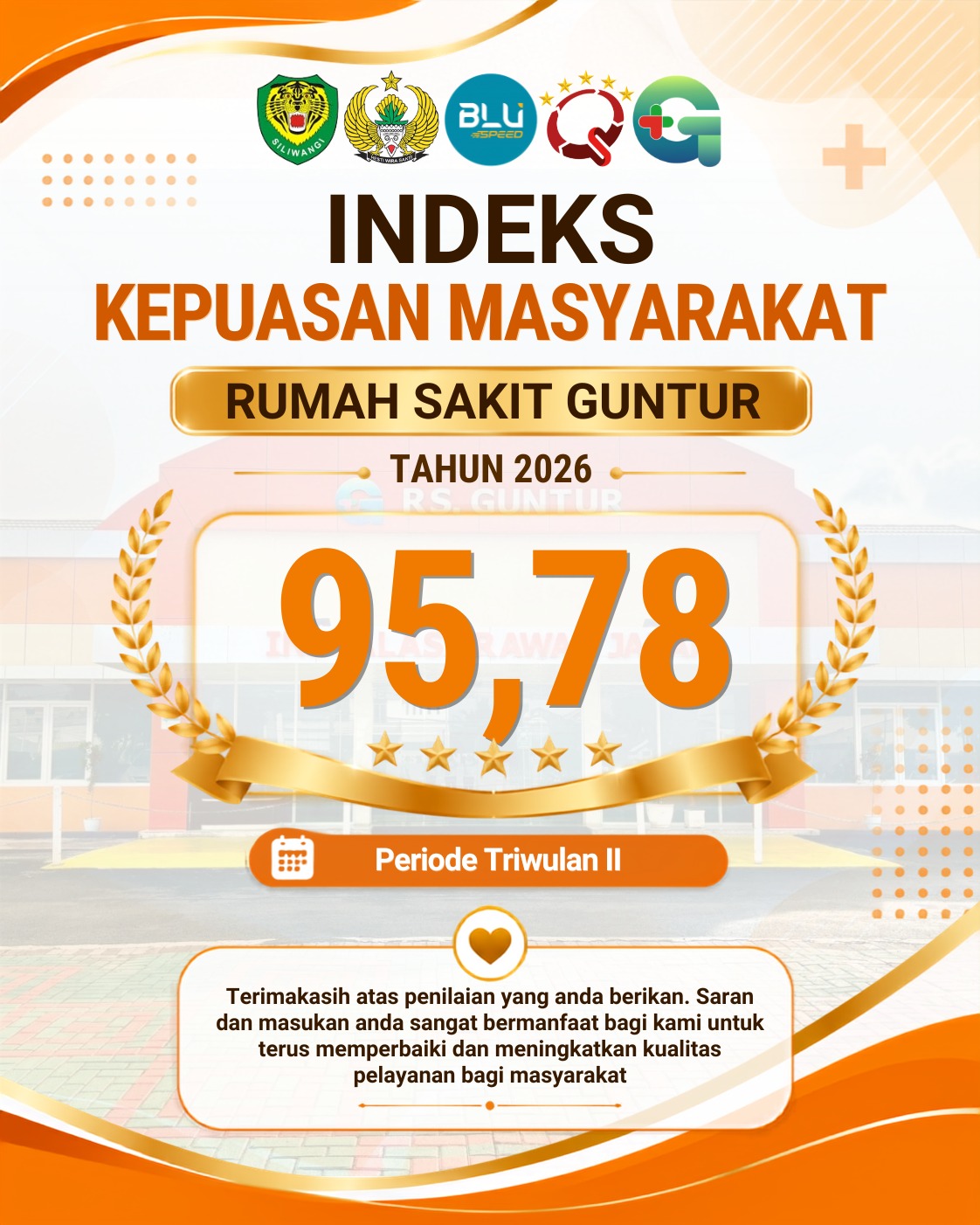 Indeks Kepuasan Masyarakat Rumah Sakit Guntur Periode Triwulan II Tahun 2026